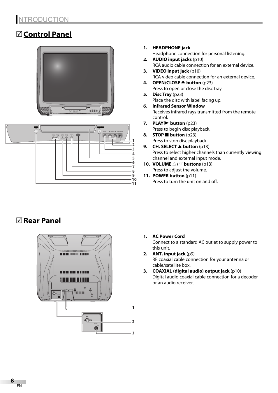 Ntroduction, Control panel 5 rear panel 5 | FUNAI V7PFDVD20 User Manual | Page 8 / 44