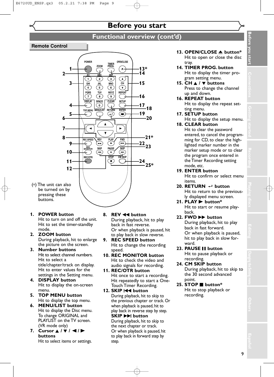 Before you start, Functional overview (cont’d) | FUNAI EWR10D5 User Manual | Page 11 / 82