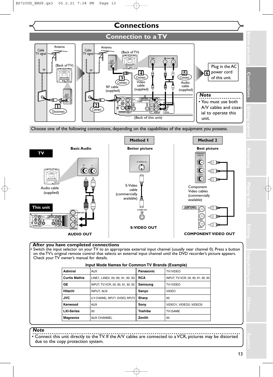 Connections, Connection to a tv, Method 1 method 2 | This unit, Input mode names for common tv brands (example), Audio out, Basic audio | FUNAI EWR10D5 User Manual | Page 15 / 82