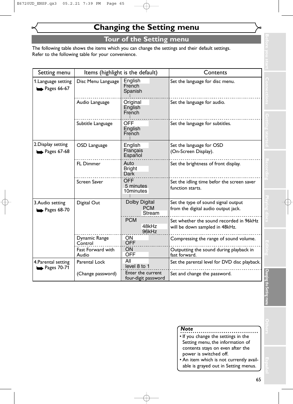 Changing the setting menu, Tour of the setting menu | FUNAI EWR10D5 User Manual | Page 67 / 82