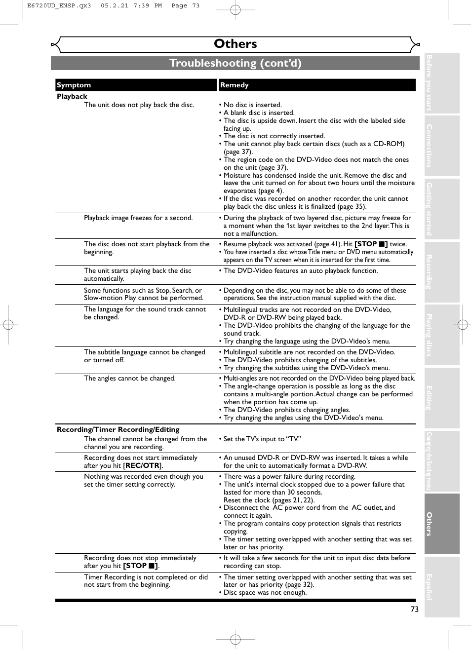 Others, Troubleshooting (cont’d) | FUNAI EWR10D5 User Manual | Page 75 / 82