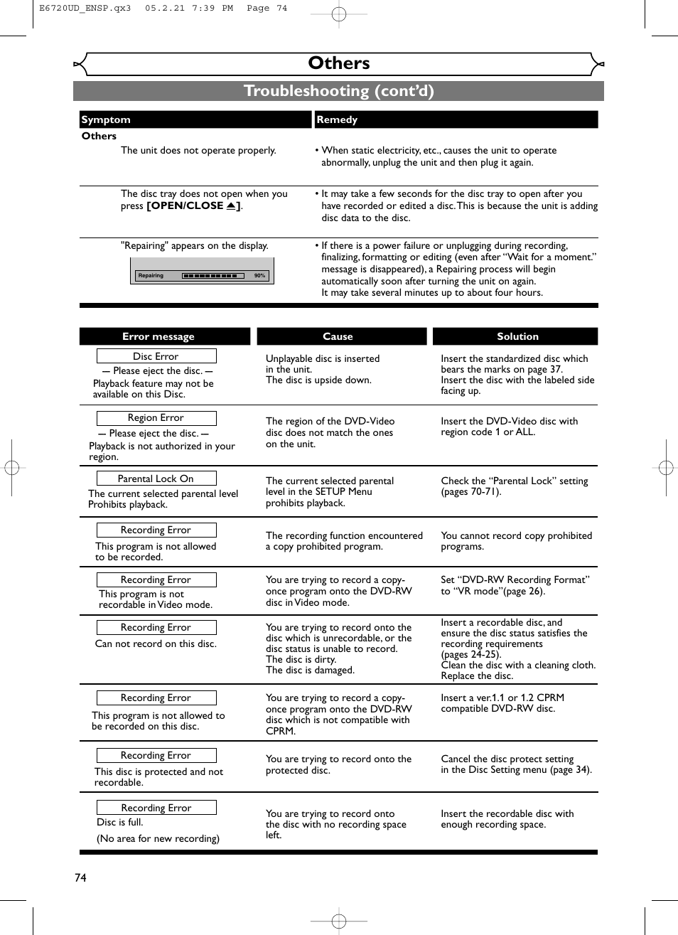 Others, Troubleshooting (cont’d) | FUNAI EWR10D5 User Manual | Page 76 / 82