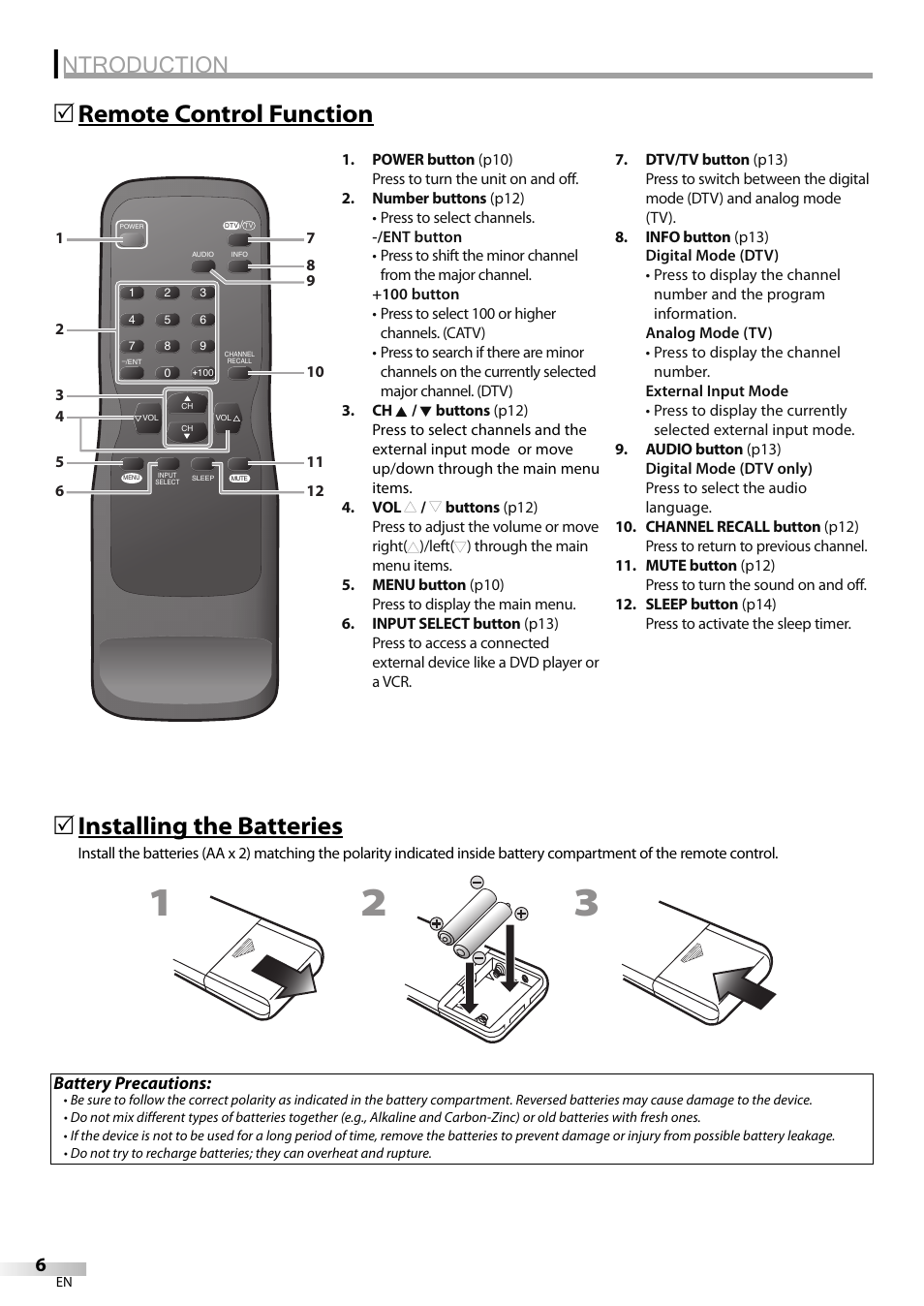 Ntroduction, Remote control function 5, Installing the batteries | FUNAI CR202EM9 User Manual | Page 6 / 52