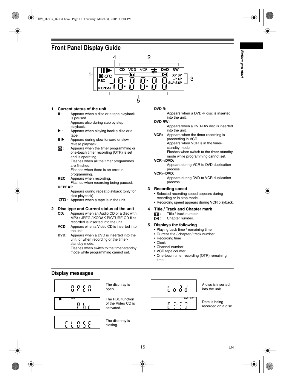 Front panel display guide, Display messages | FUNAI DRV-B2734 User Manual | Page 15 / 76