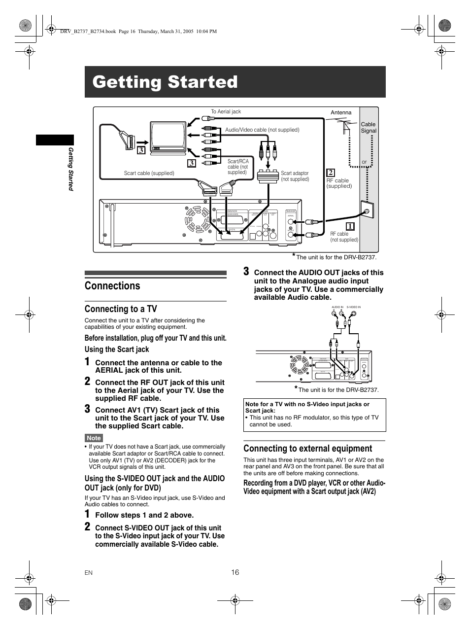 Getting started, Connections, Connecting to a tv | Connecting to external equipment, Follow steps 1 and 2 above, Coaxial optical | FUNAI DRV-B2734 User Manual | Page 16 / 76