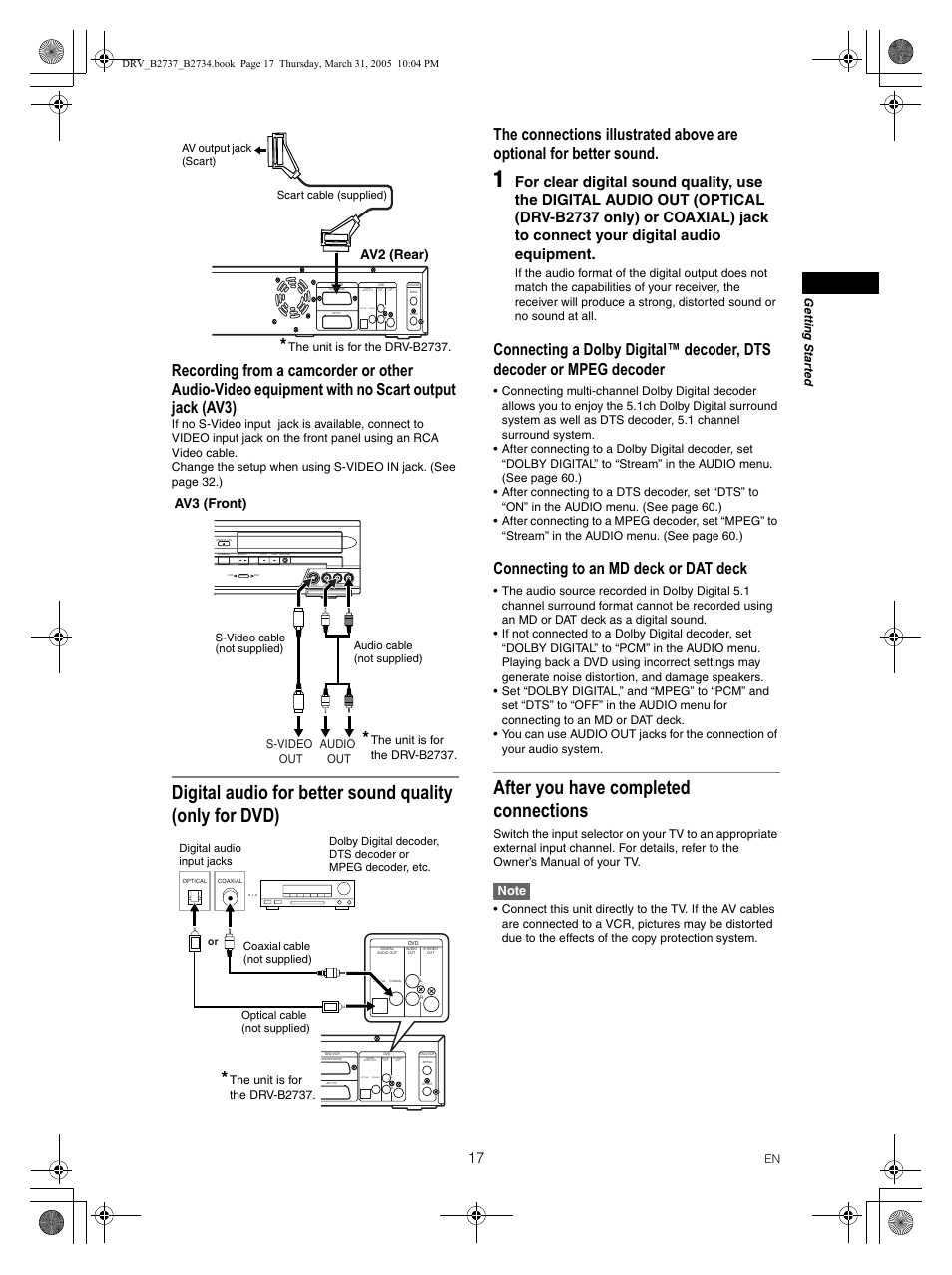 After you have completed connections, Connecting to an md deck or dat deck, Coaxial optical | Av2 (rear), Av3 (front), Get tin g s tar ted en, The unit is for the drv-b2737, S-video out audio out | FUNAI DRV-B2734 User Manual | Page 17 / 76