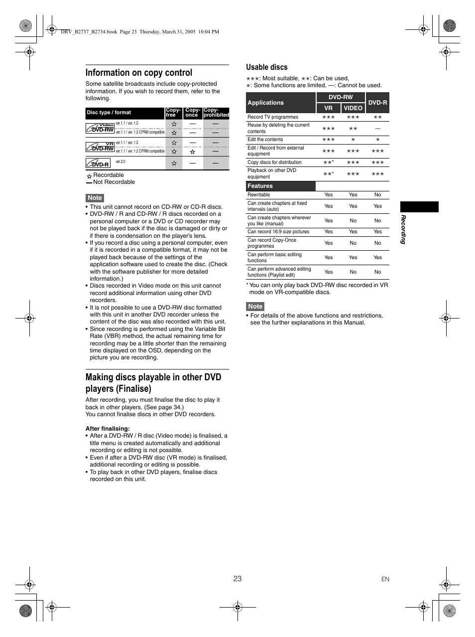 Information on copy control, Usable discs | FUNAI DRV-B2734 User Manual | Page 23 / 76