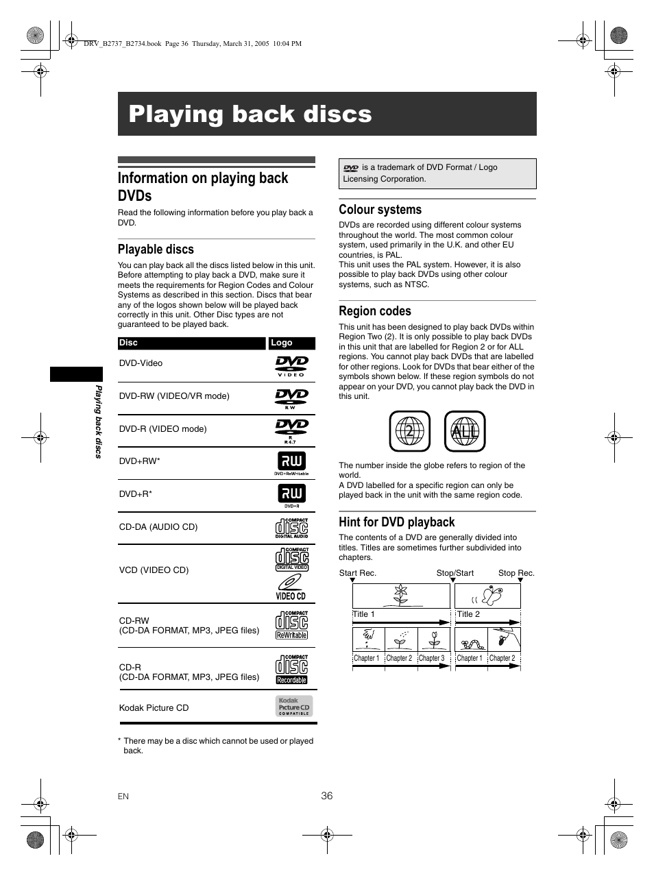 Playing back discs, Information on playing back dvds, Playable discs | Colour systems, Region codes, Hint for dvd playback | FUNAI DRV-B2734 User Manual | Page 36 / 76