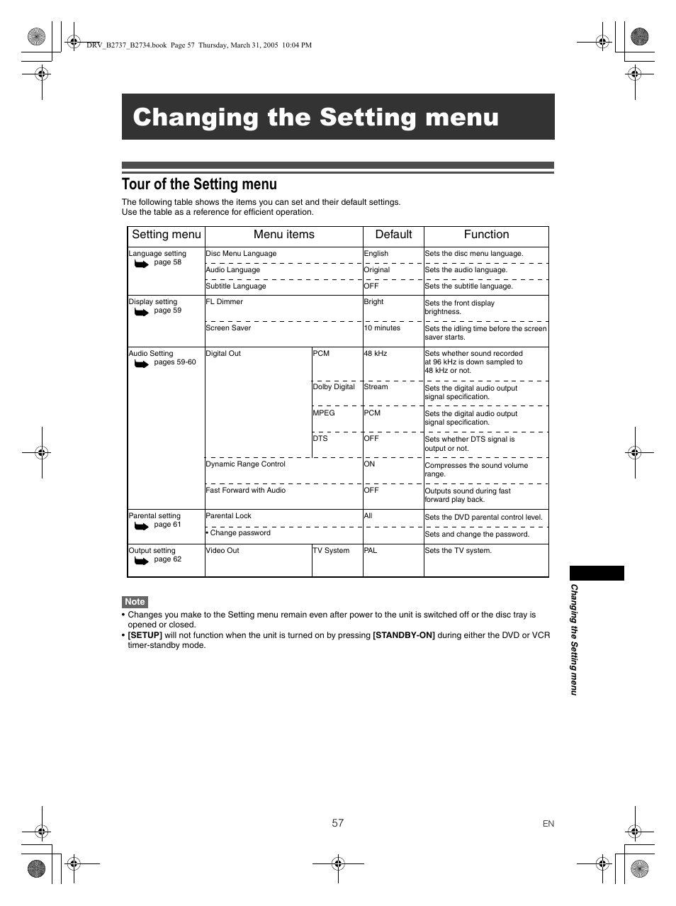 Changing the setting menu, Tour of the setting menu, Setting menu menu items default function | FUNAI DRV-B2734 User Manual | Page 57 / 76