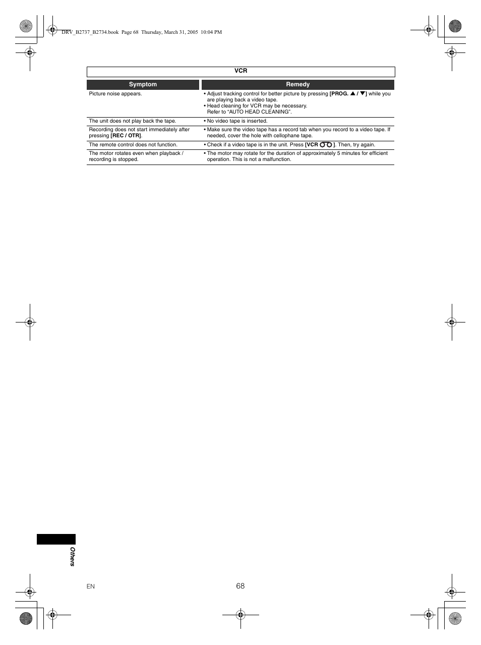 FUNAI DRV-B2734 User Manual | Page 68 / 76