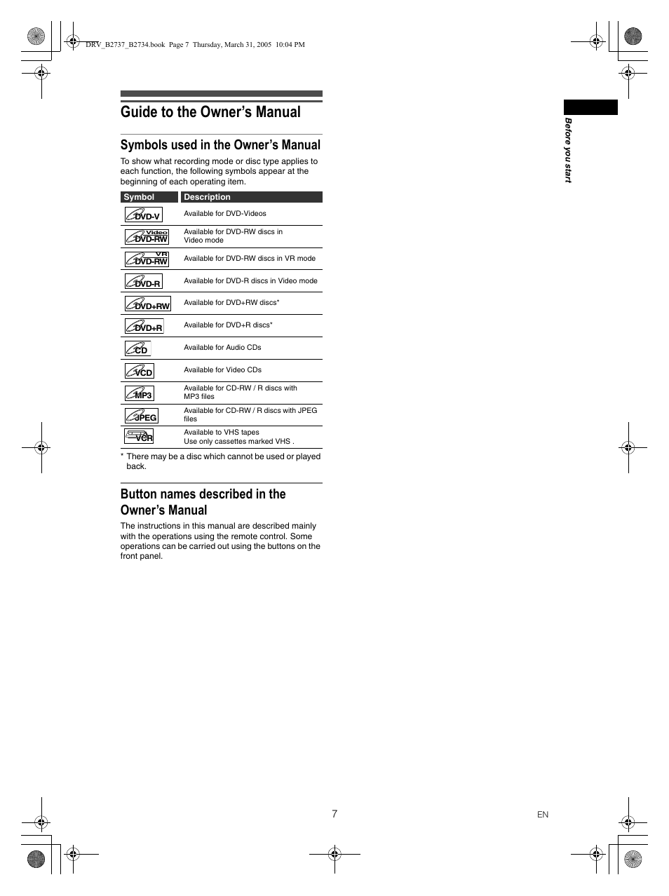 Guide to the owner’s manual, Symbols used in the owner’s manual, Button names described in the owner’s manual | FUNAI DRV-B2734 User Manual | Page 7 / 76