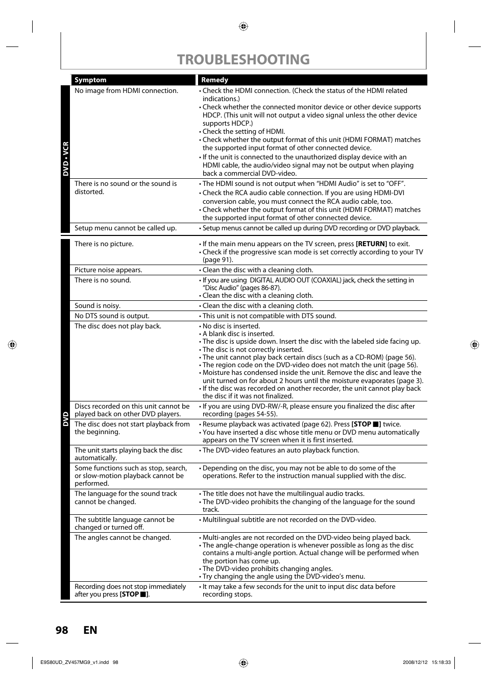 Troubleshooting, 98 en | FUNAI ZV457MG9 A User Manual | Page 100 / 110