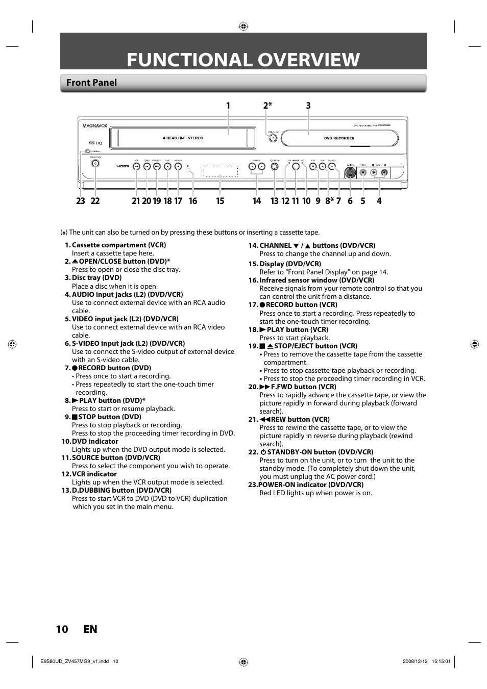 Functional overview, 10 en 10 en | FUNAI ZV457MG9 A User Manual | Page 12 / 110