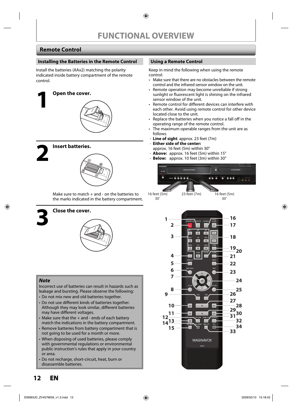Functional overview, 12 en 12 en | FUNAI ZV457MG9 A User Manual | Page 14 / 110