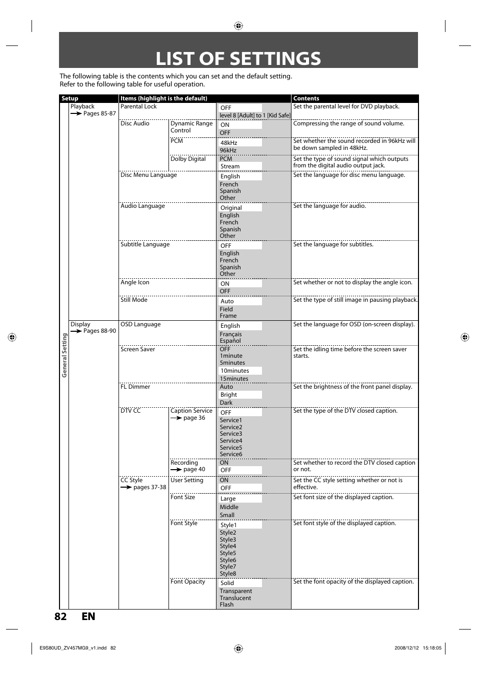 List of settings, 82 en 82 en | FUNAI ZV457MG9 A User Manual | Page 84 / 110