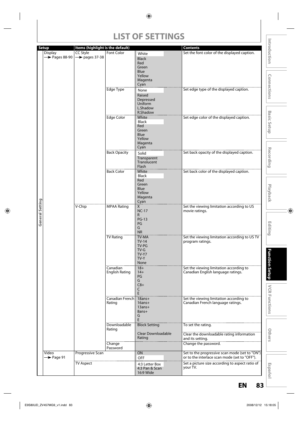 List of settings, 83 en 83 en | FUNAI ZV457MG9 A User Manual | Page 85 / 110