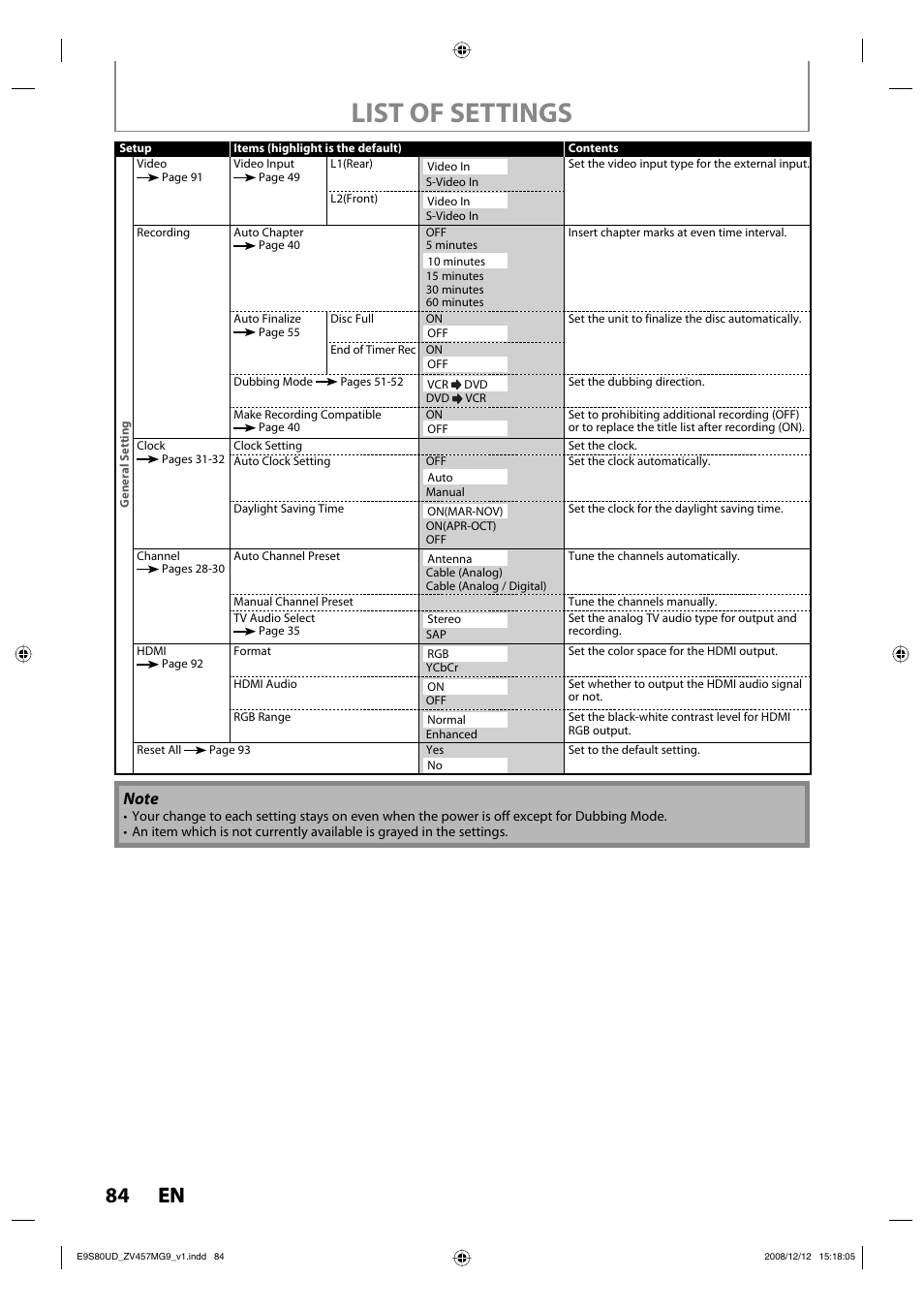 List of settings, 84 en 84 en | FUNAI ZV457MG9 A User Manual | Page 86 / 110