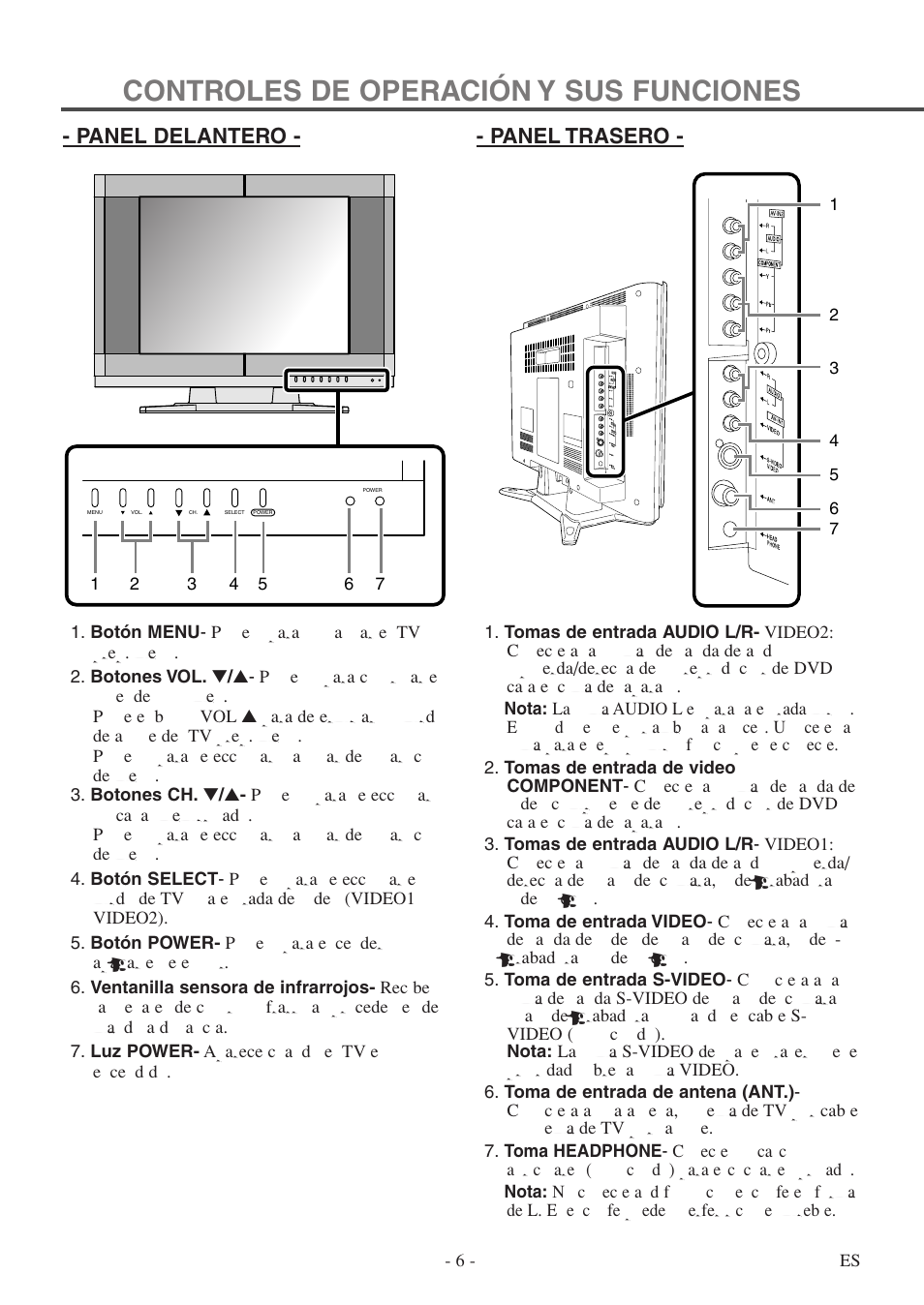 Controles de operación y sus funciones, Panel delantero - - panel trasero | FUNAI F20LCTE User Manual | Page 22 / 48