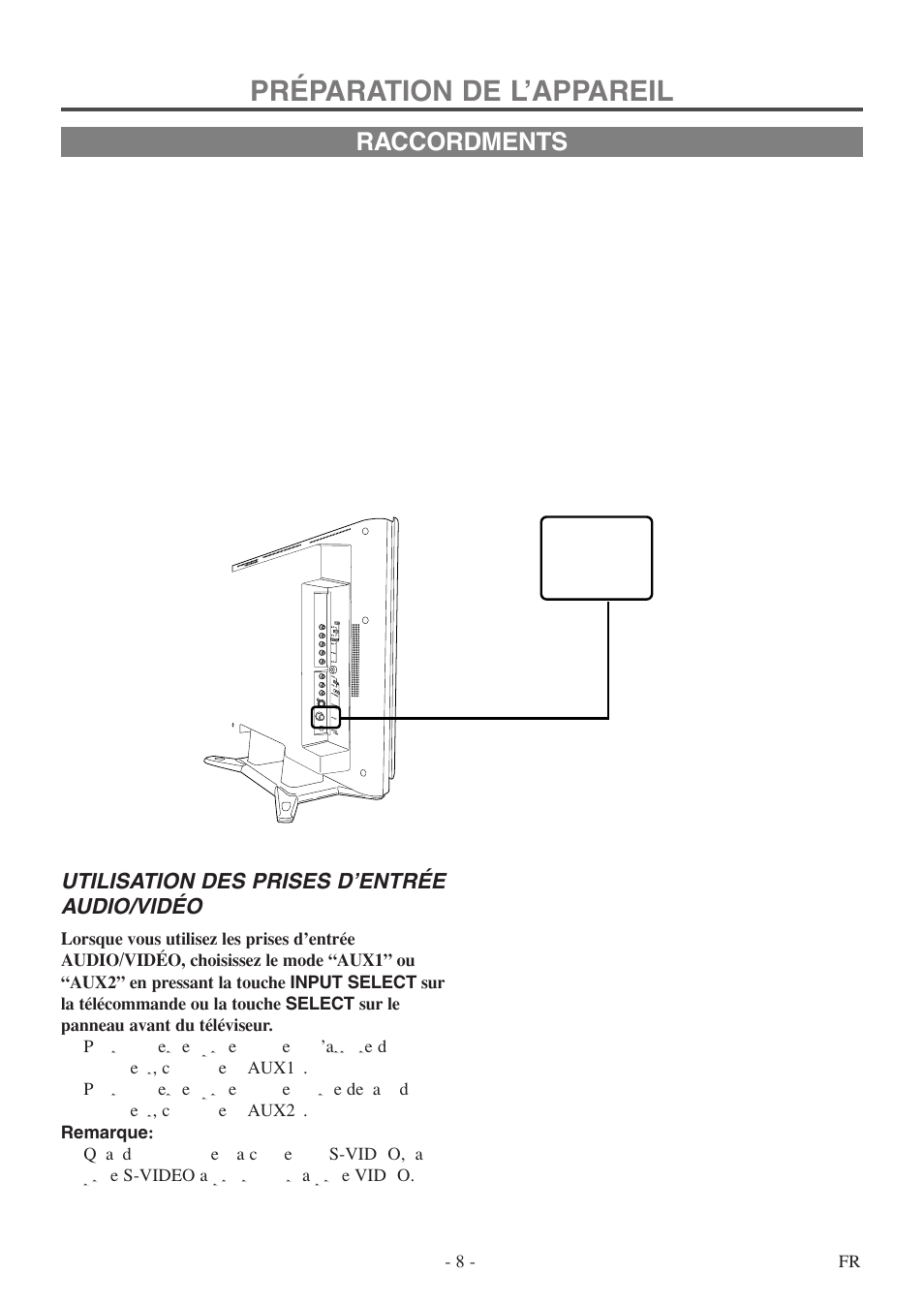 Préparation de l’appareil, Raccordments | FUNAI F20LCTE User Manual | Page 40 / 48