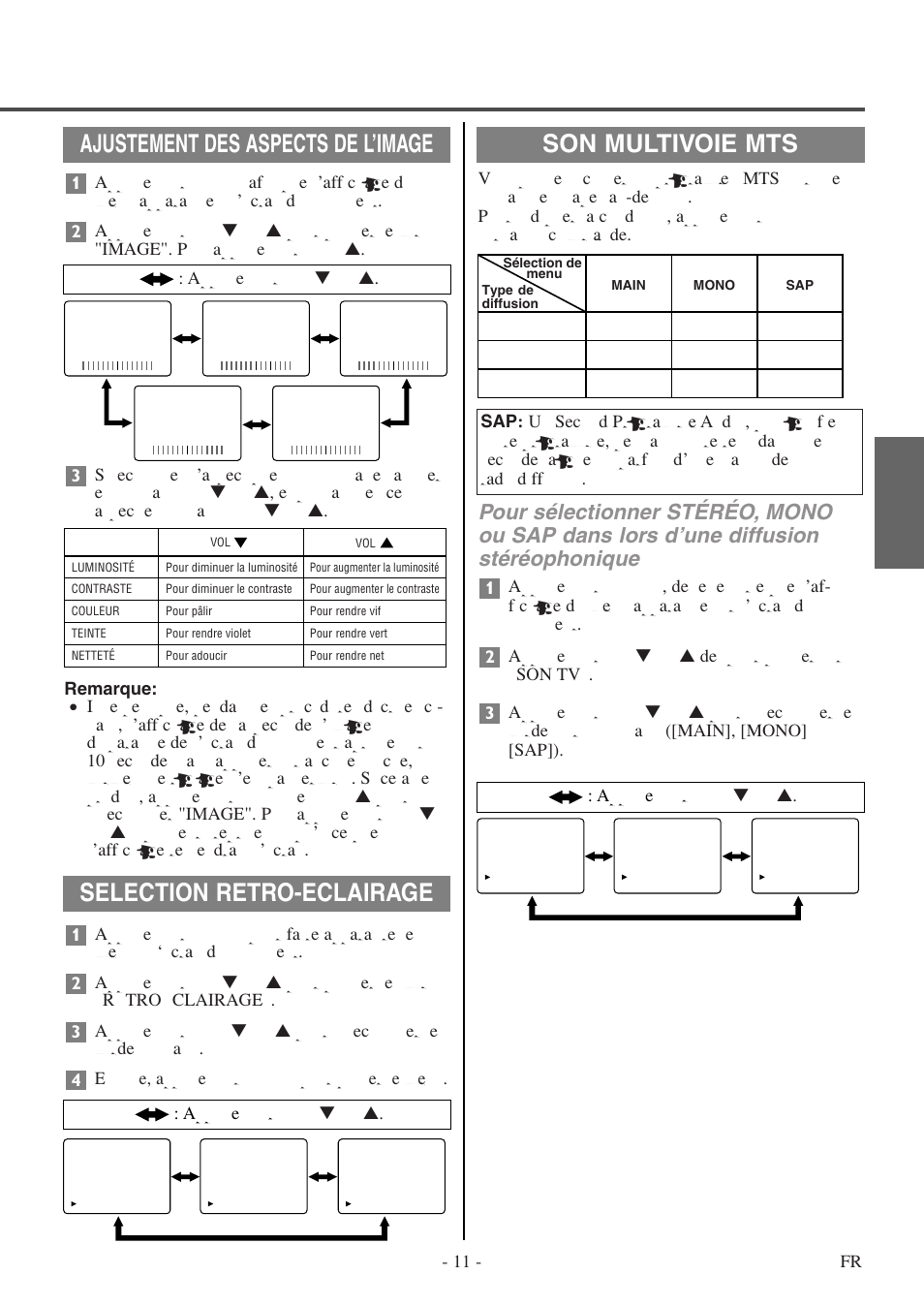 Français, Selection retro-eclairage, Appuyez sur vol ▼ ou | Appuyez sur ch ▼ ou | FUNAI F20LCTE User Manual | Page 43 / 48