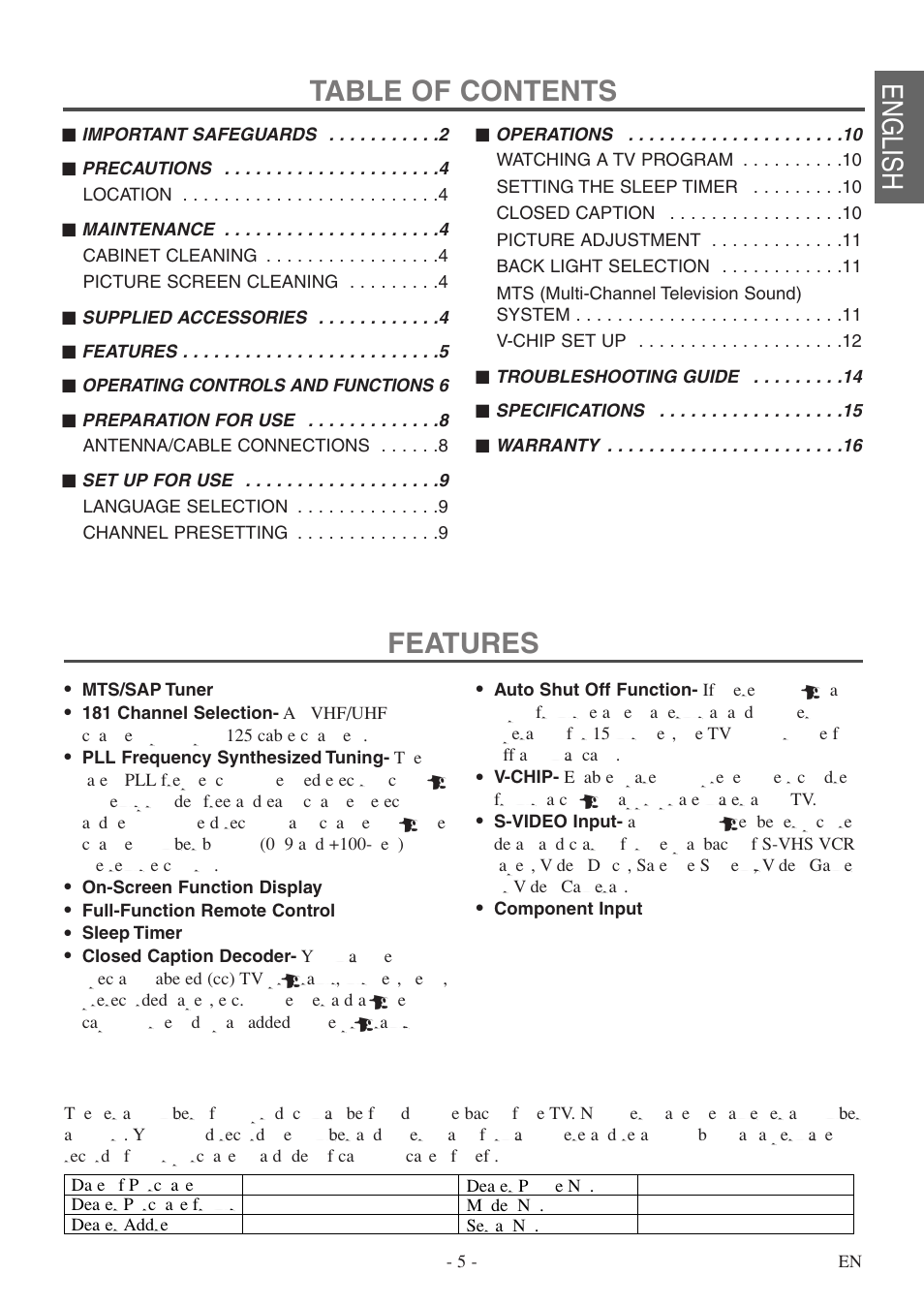 FUNAI F20LCTE User Manual | Page 5 / 48
