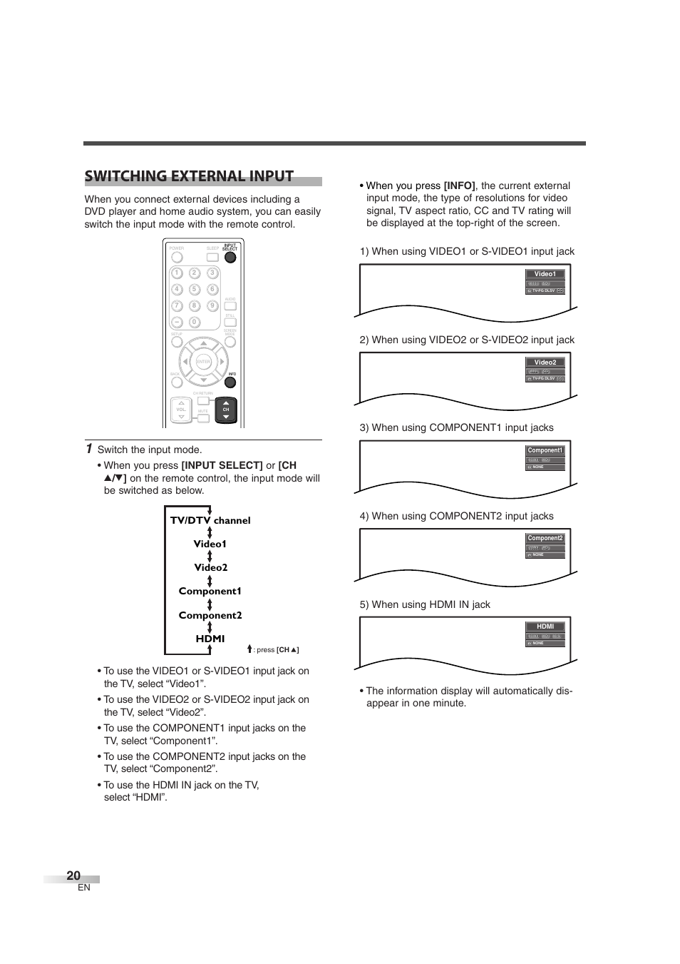 Switching external input | FUNAI CIWL3706 User Manual | Page 20 / 36