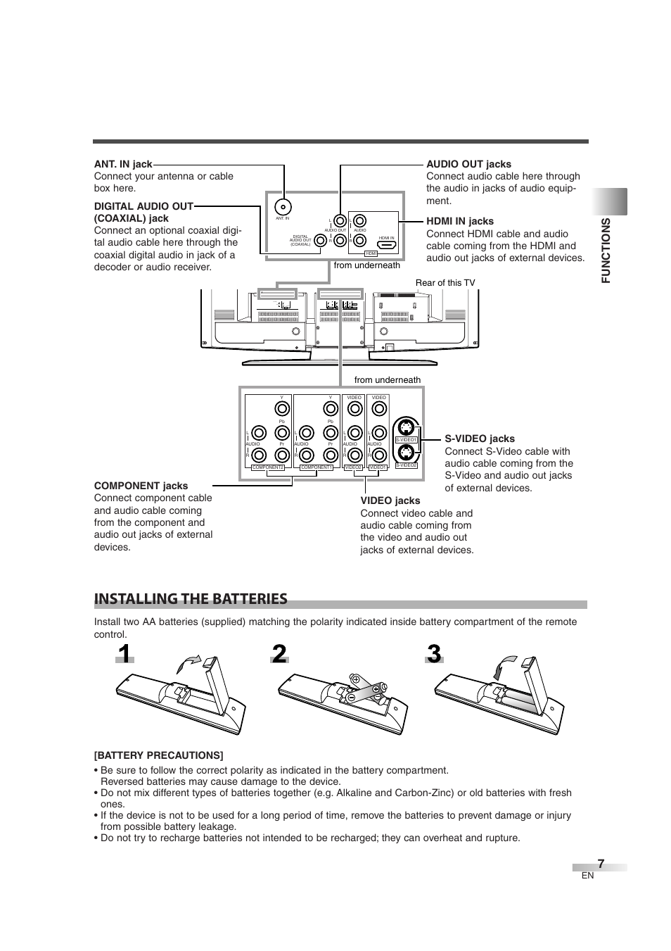 Installing the batteries, Functions | FUNAI CIWL3706 User Manual | Page 7 / 36