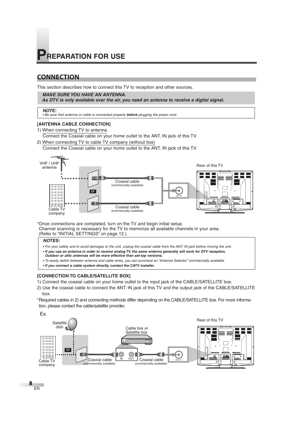 Reparation for use, Connection | FUNAI CIWL3706 User Manual | Page 8 / 36