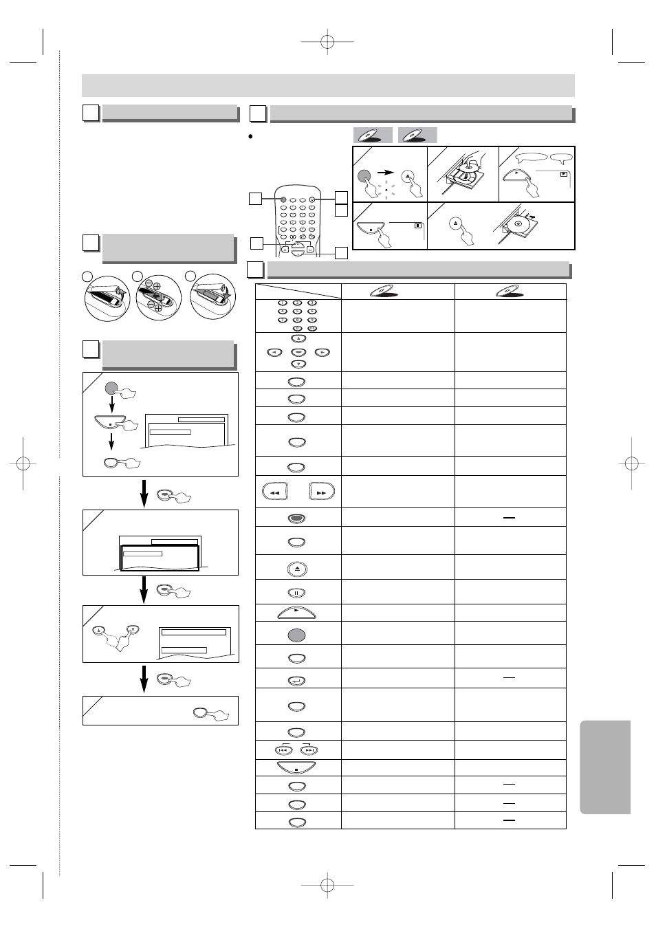 Español, Conexiones, Para cambiar el idioma en la pantalla | Reproducción, Mando a distancia, Instalación de las pilas en el mando a distancia | FUNAI MSD124 User Manual | Page 19 / 20