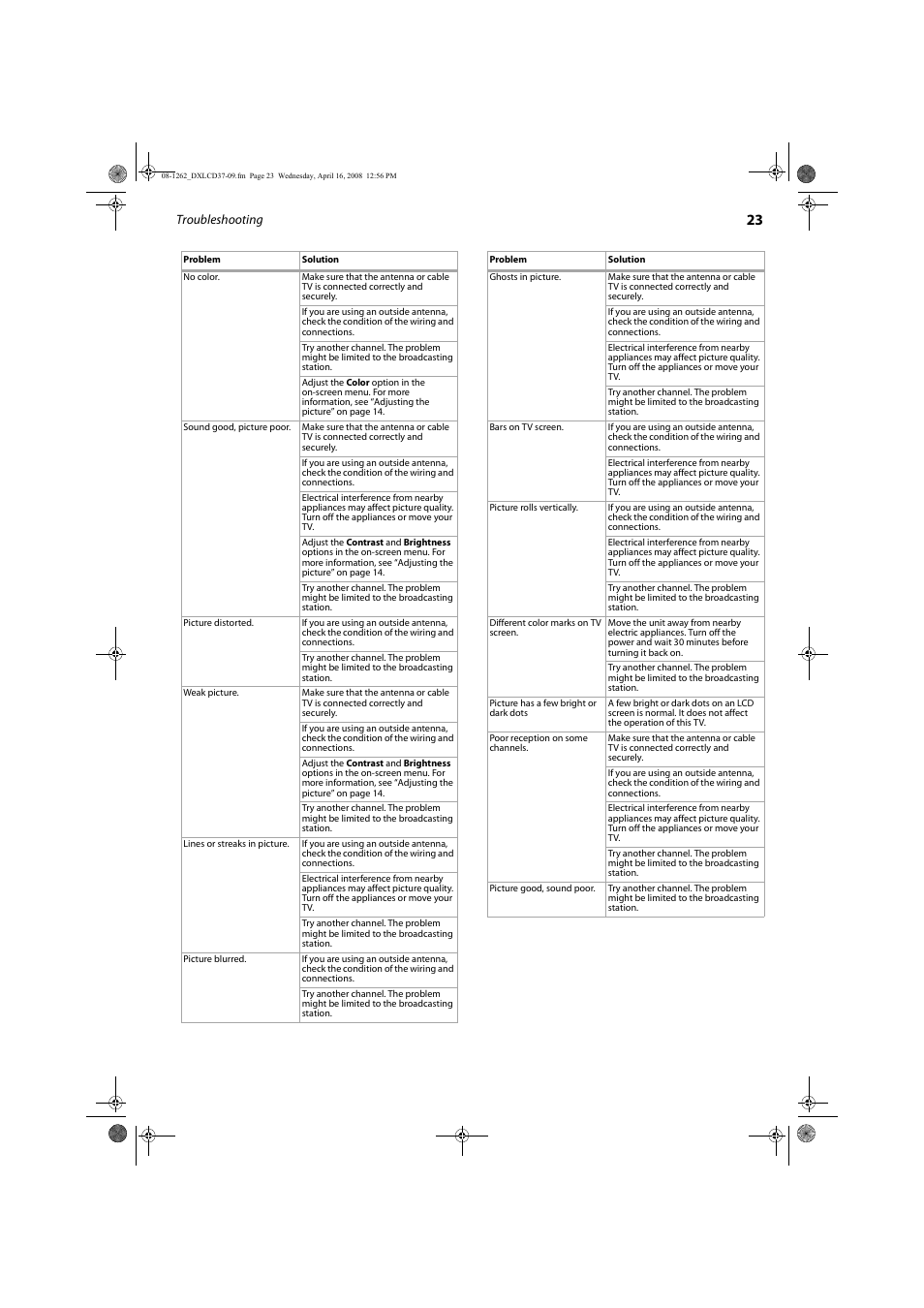 FUNAI DX-LCD37-09 User Manual | Page 23 / 64