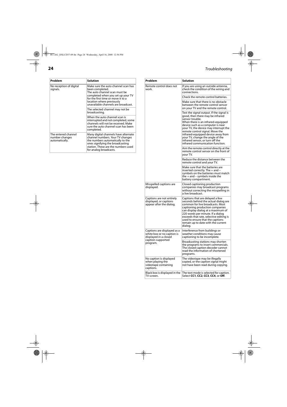 FUNAI DX-LCD37-09 User Manual | Page 24 / 64