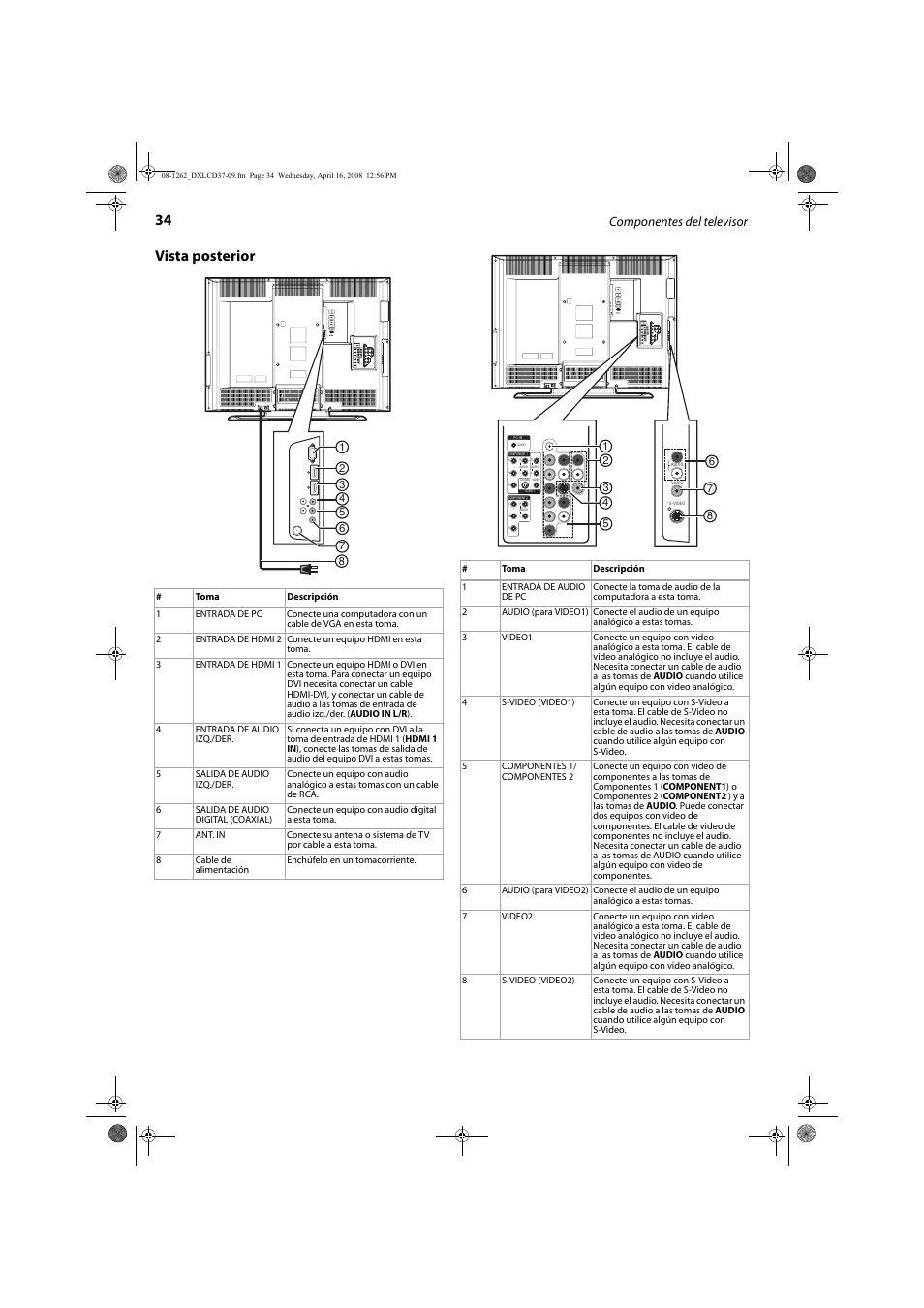 Vista posterior, Componentes del televisor | FUNAI DX-LCD37-09 User Manual | Page 34 / 64