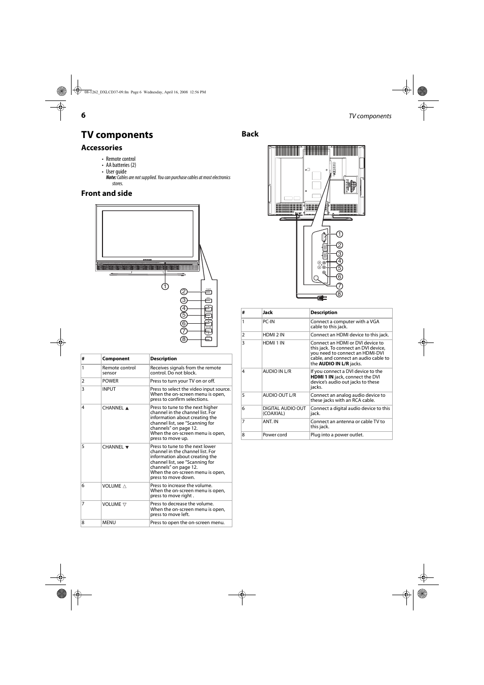 Tv components, Accessories, Front and side back | FUNAI DX-LCD37-09 User Manual | Page 6 / 64