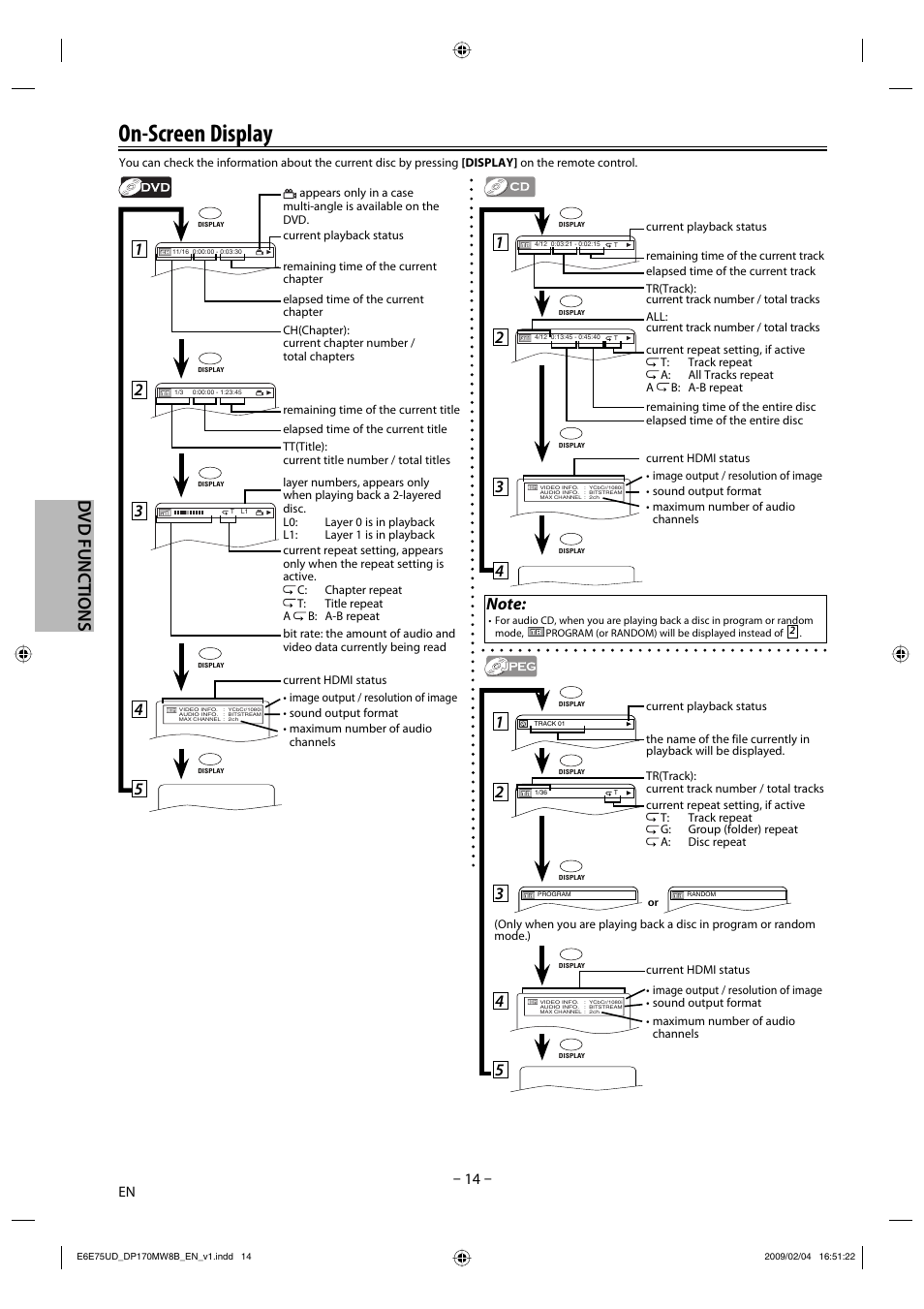 On-screen display, Dvd functions | FUNAI Magnavox DP170MW8B User Manual | Page 14 / 28