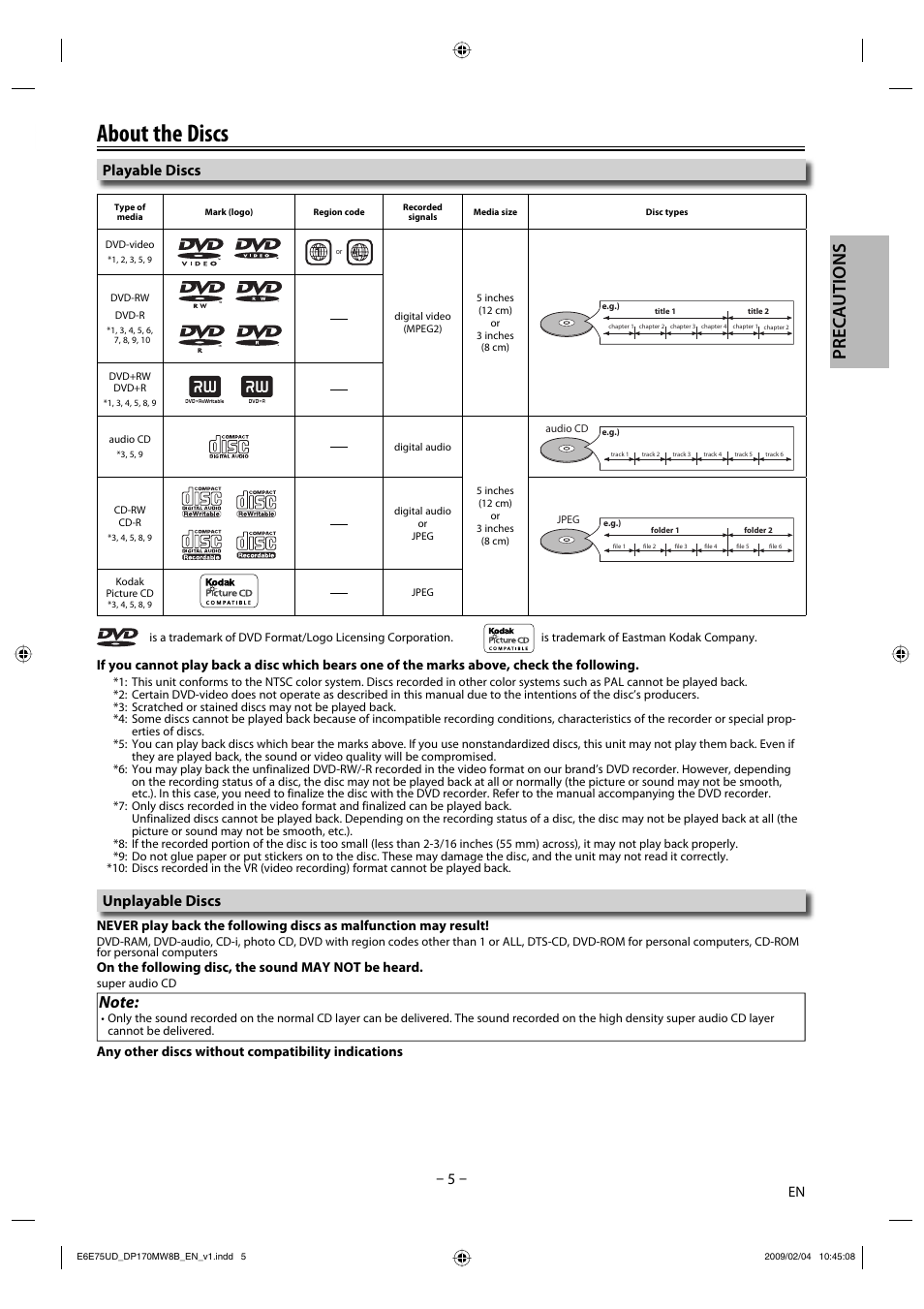 About the discs, Precautions, Playable discs | Unplayable discs, On the following disc, the sound may not be heard, Any other discs without compatibility indications | FUNAI Magnavox DP170MW8B User Manual | Page 5 / 28