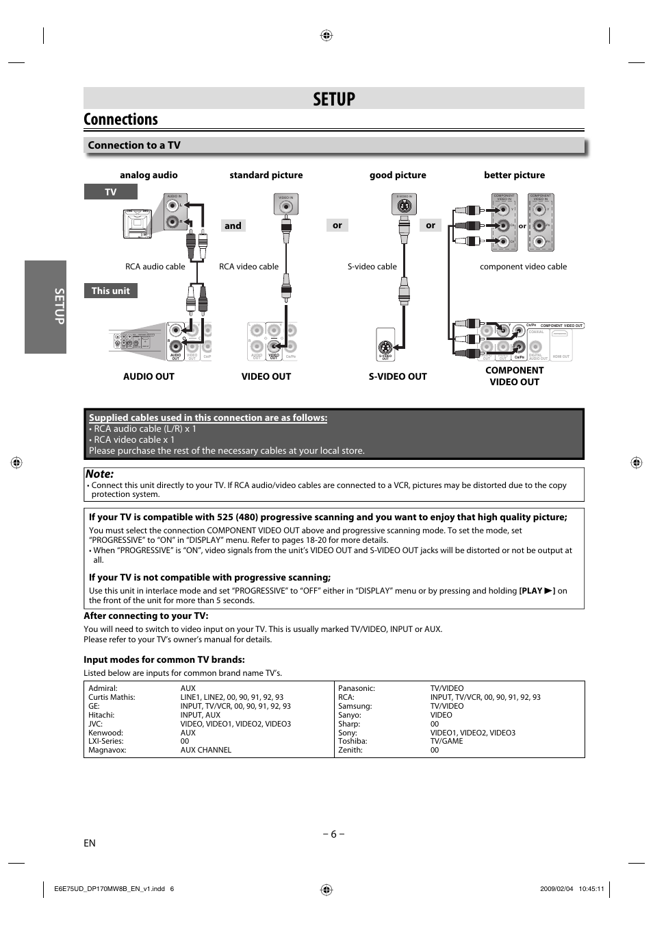 Connections, Setup, Connection to a tv | Tv this unit, After connecting to your tv, Input modes for common tv brands, Audio in video in l r, Listed below are inputs for common brand name tv’s | FUNAI Magnavox DP170MW8B User Manual | Page 6 / 28