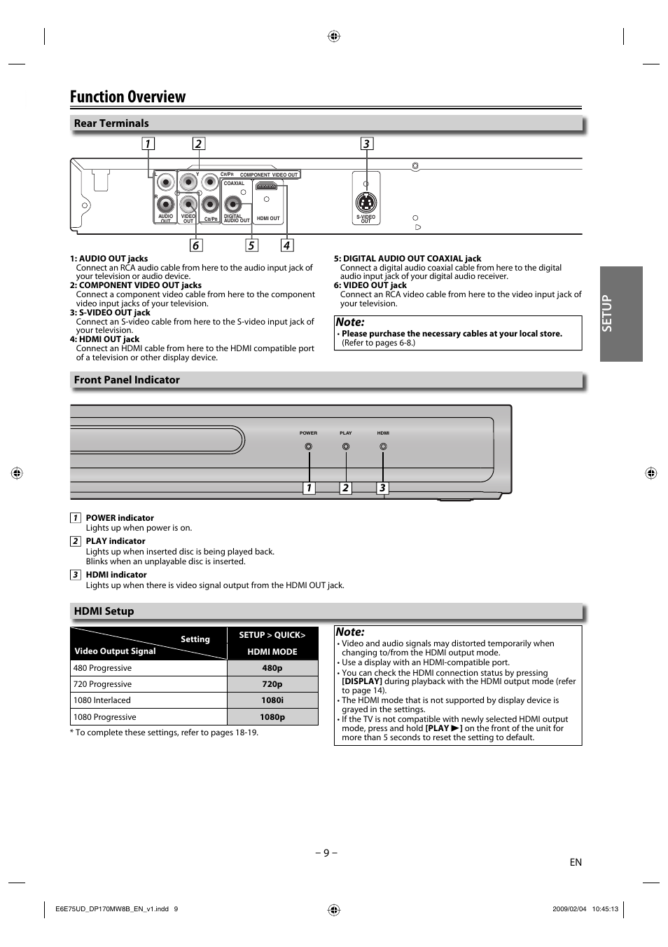 Function overview, Setup, Front panel indicator rear terminals | Hdmi setup | FUNAI Magnavox DP170MW8B User Manual | Page 9 / 28