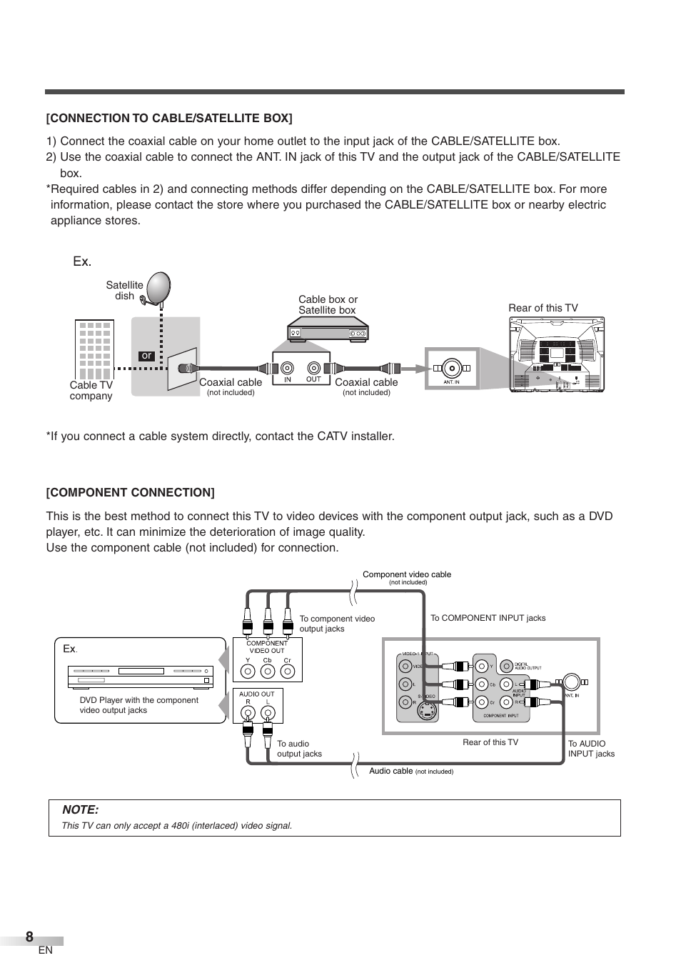 FUNAI CR320IL8 User Manual | Page 8 / 38