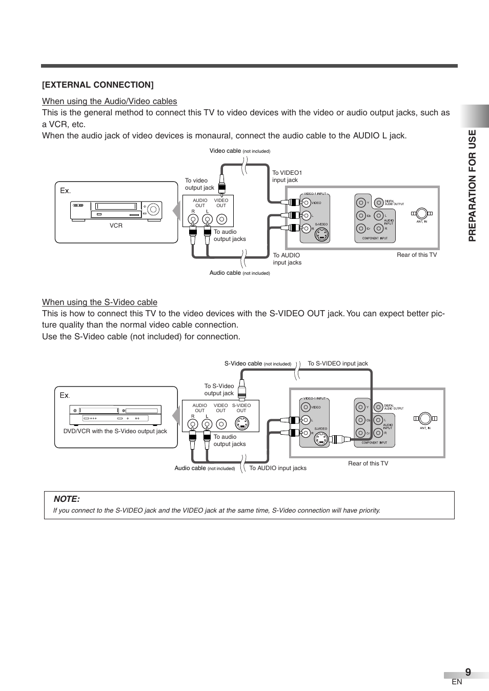 Prep ara tion for use | FUNAI CR320IL8 User Manual | Page 9 / 38