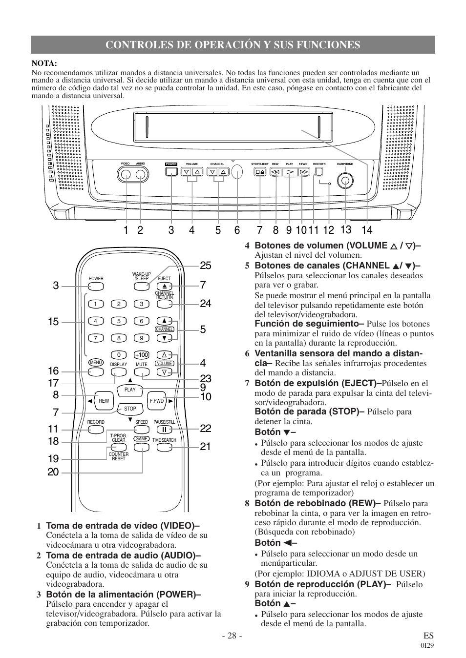 Controles de operación y sus funciones | FUNAI EC313E User Manual | Page 28 / 32