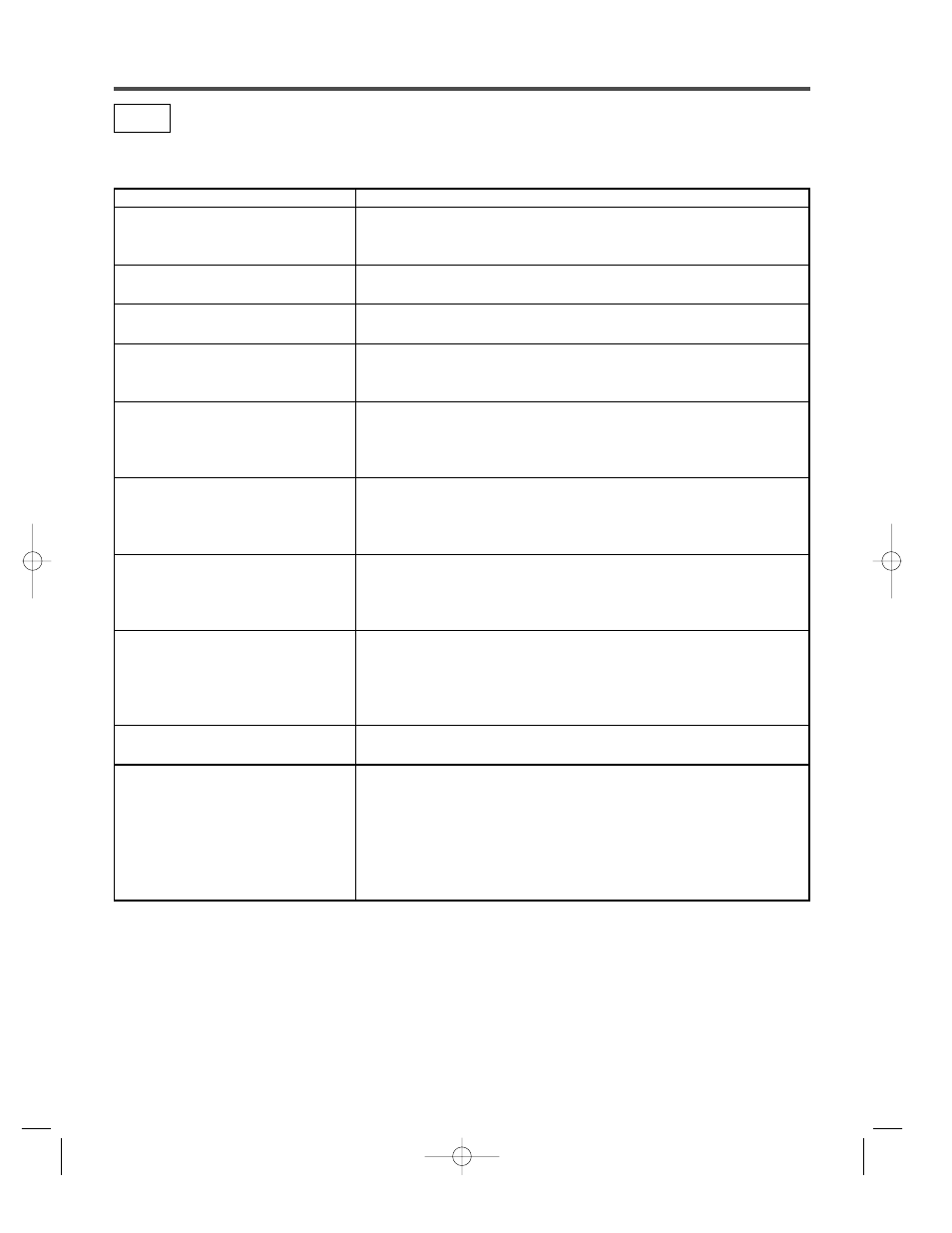 Troubleshooting guide | FUNAI 6513DA User Manual | Page 34 / 44