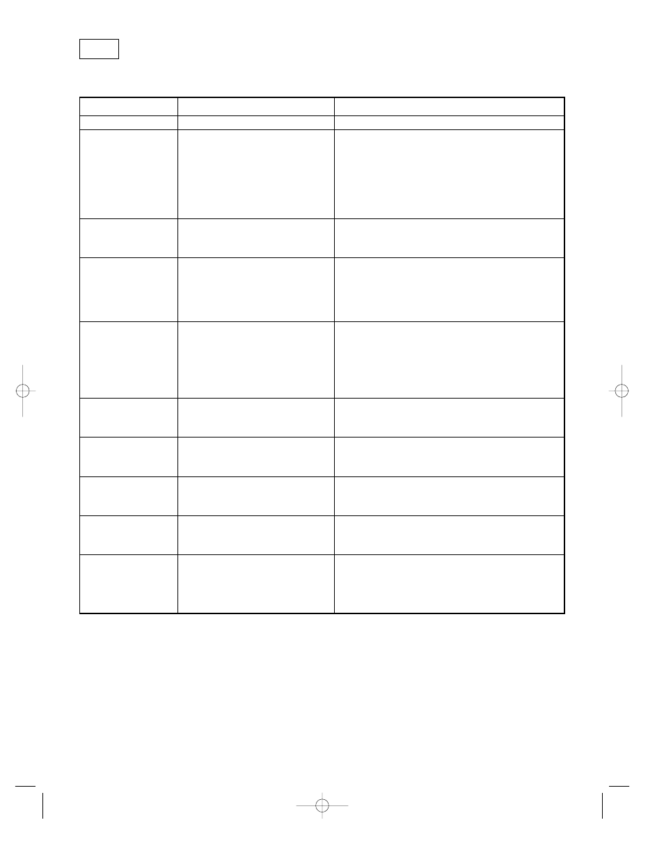 FUNAI 6513DA User Manual | Page 36 / 44