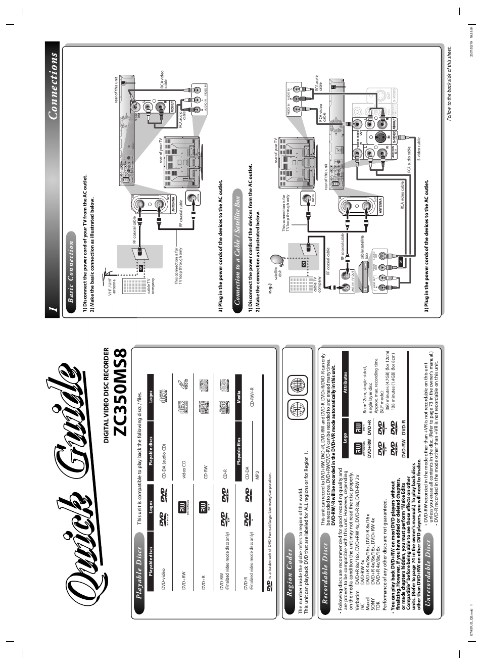 Zc350ms8_qg.pdf, Zc350ms8, 1connections | Playable discs region codes, Recordable discs unrecordable discs, Digital video disc recorder, Follow to the back side of this sheet, E. g. ) | FUNAI ZC350MS8 User Manual | Page 101 / 102