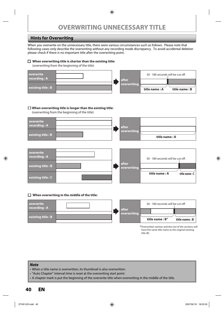 Overwriting unnecessary title, 40 en 40 en, Hints for overwriting | FUNAI ZC350MS8 User Manual | Page 40 / 102