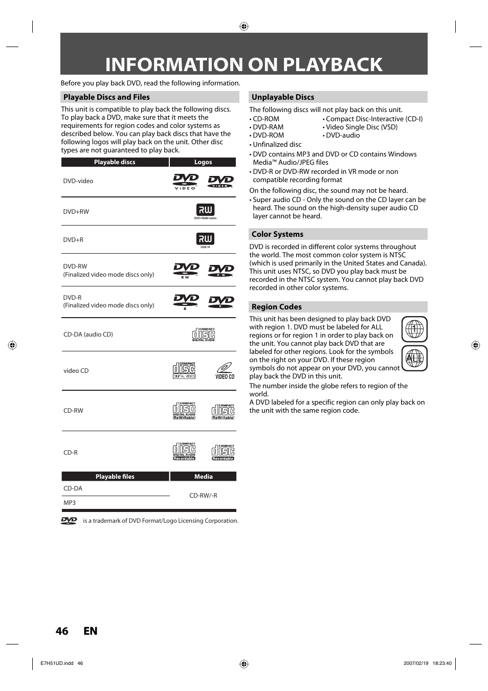 Information on playback, 46 en 46 en | FUNAI ZC350MS8 User Manual | Page 46 / 102