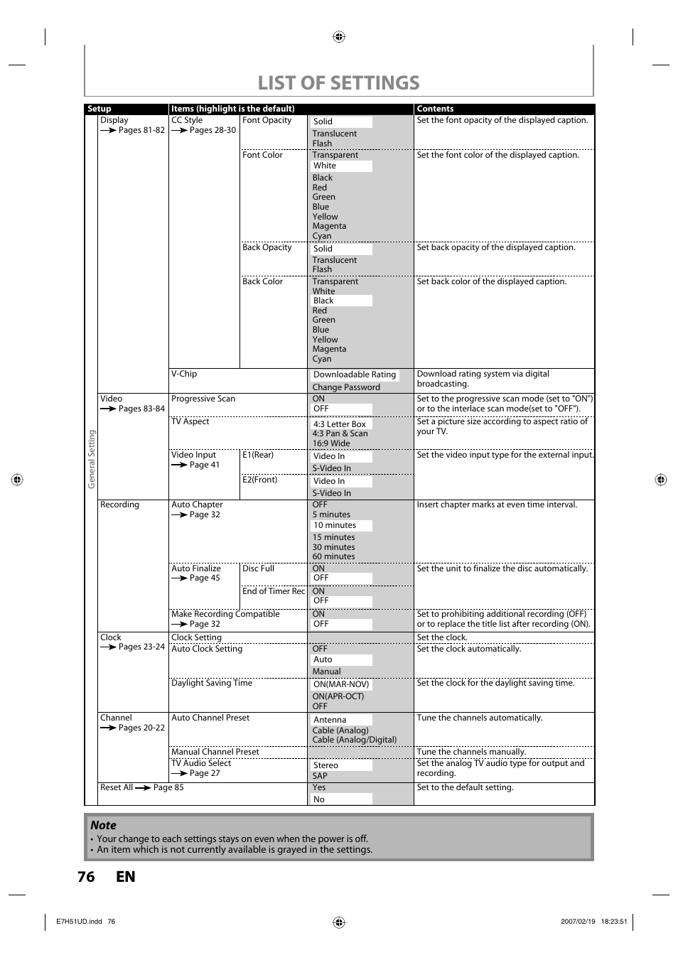 List of settings, 76 en 76 en | FUNAI ZC350MS8 User Manual | Page 76 / 102