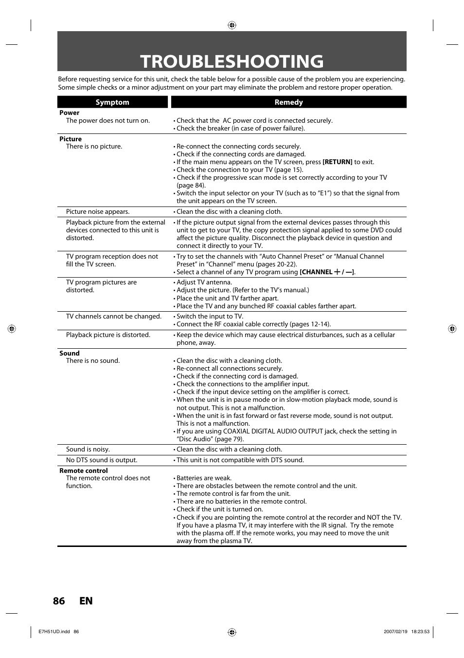 Troubleshooting, 86 en 86 en | FUNAI ZC350MS8 User Manual | Page 86 / 102
