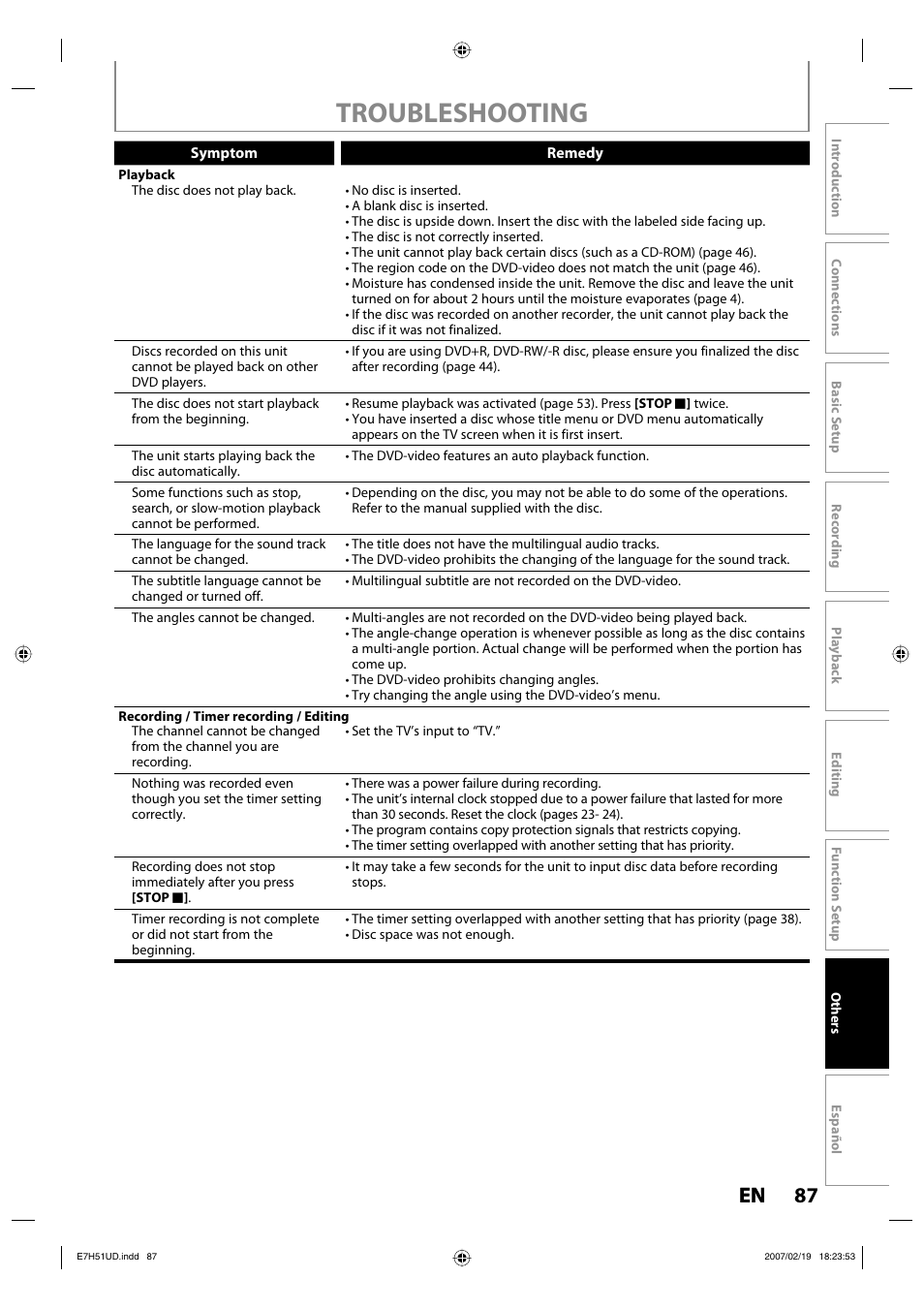 Troubleshooting, 87 en 87 en | FUNAI ZC350MS8 User Manual | Page 87 / 102
