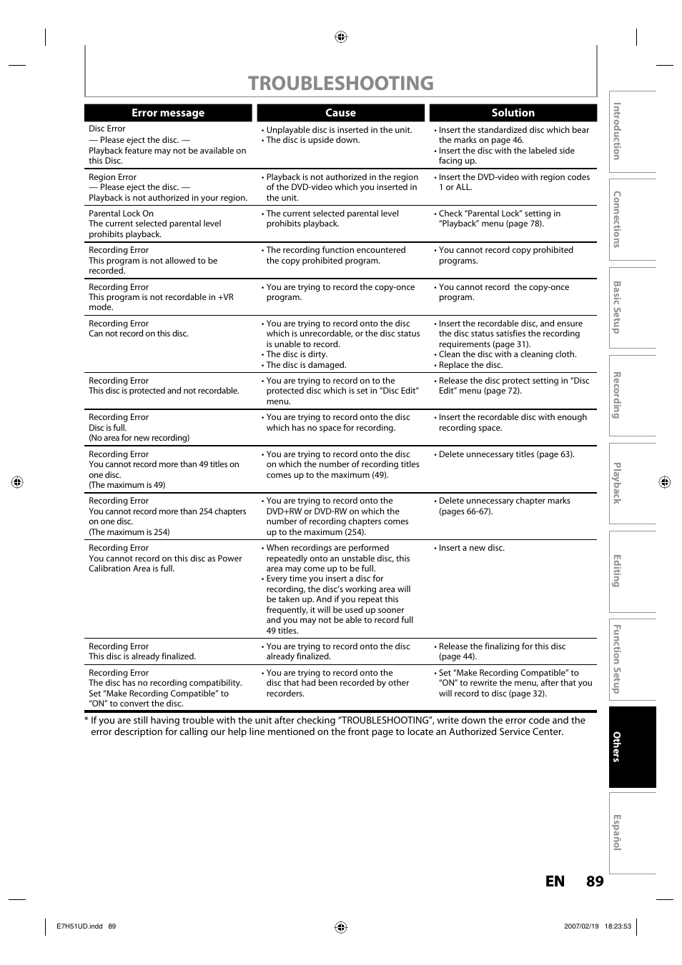 Troubleshooting, 89 en 89 en | FUNAI ZC350MS8 User Manual | Page 89 / 102