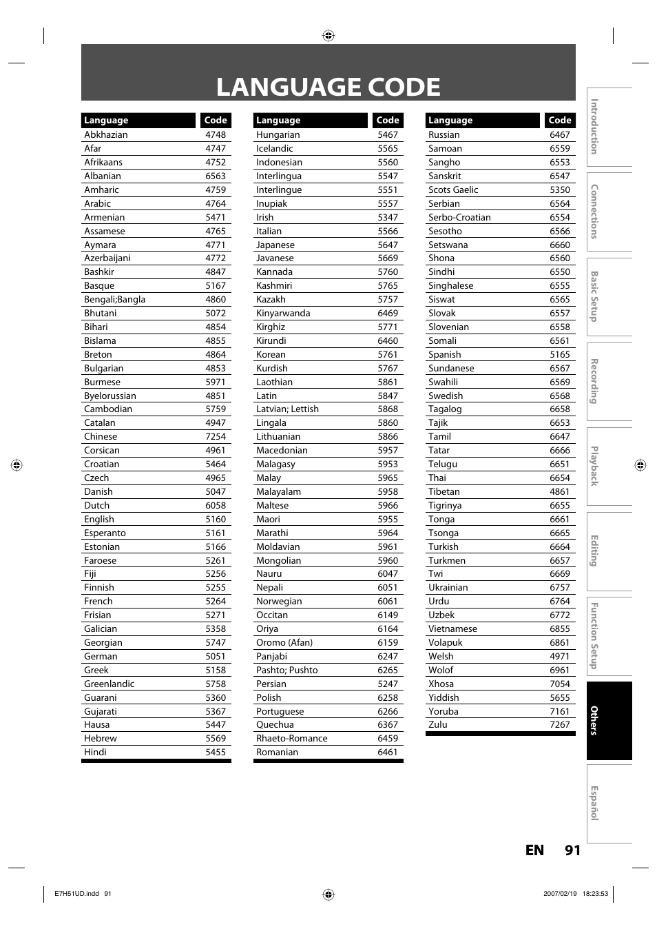 Language code, 91 en 91 en | FUNAI ZC350MS8 User Manual | Page 91 / 102